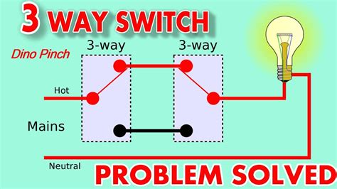 electric switch box not working|wall switch not working properly.